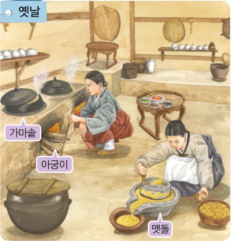 옛날과 오늘날 부엌의 모습
