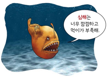 심해