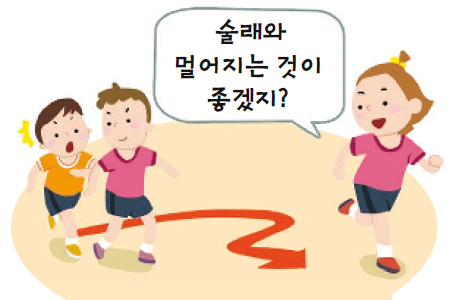 술래 피하기형 경쟁에 대해 알아보기 - 술래를 피하기 유리한 위치를 찾습니다.