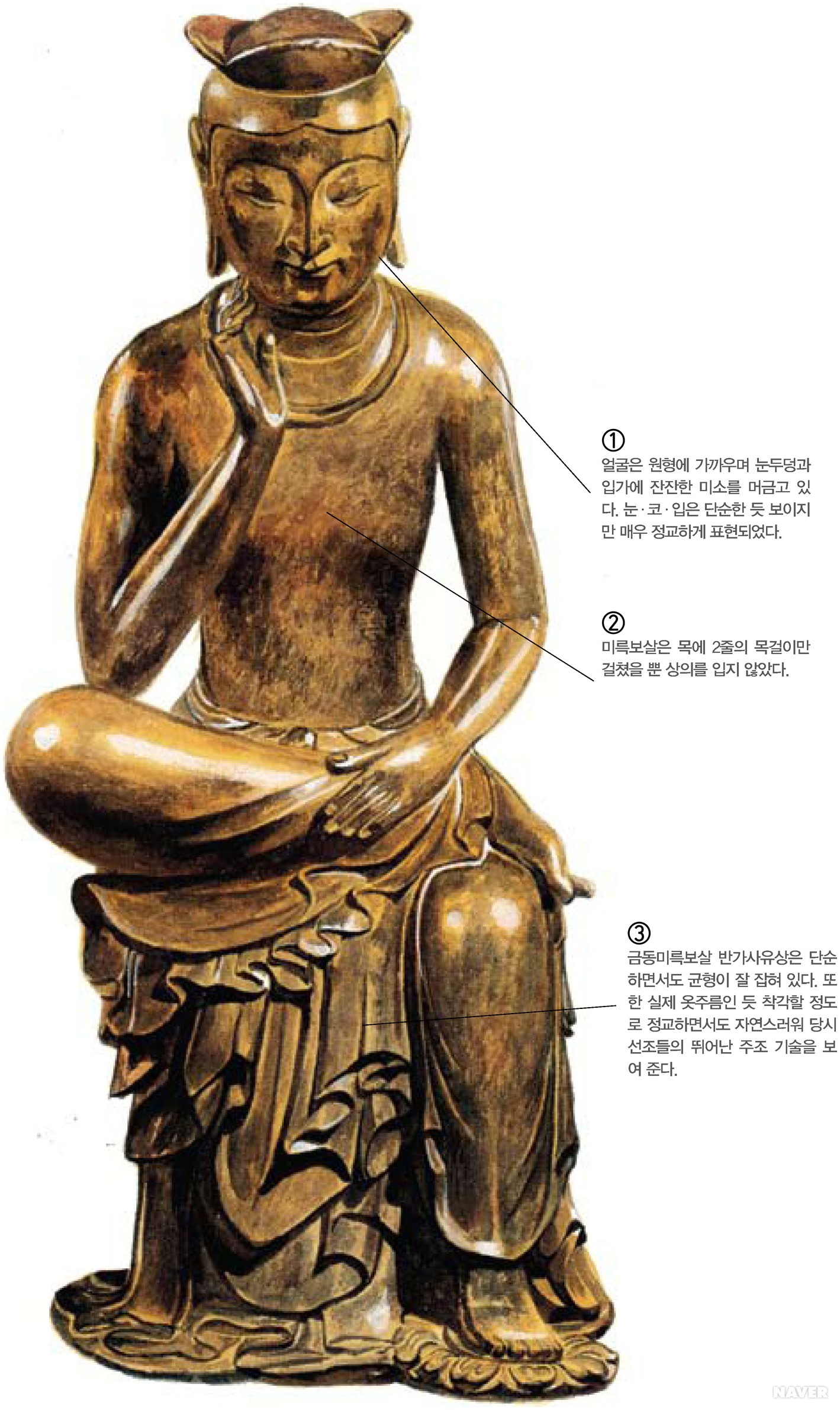금동미륵보살 반가사유상 - 국보 제83호로 지정된 금동미륵보살 반가사유상
