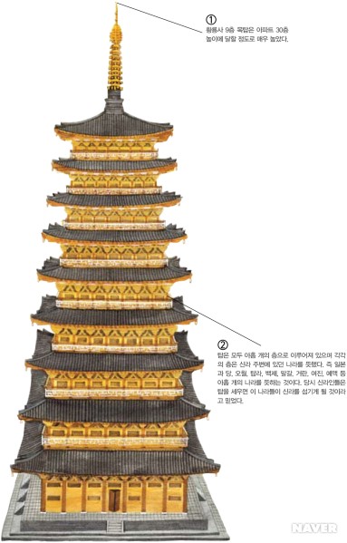 신라비젼 이미지
