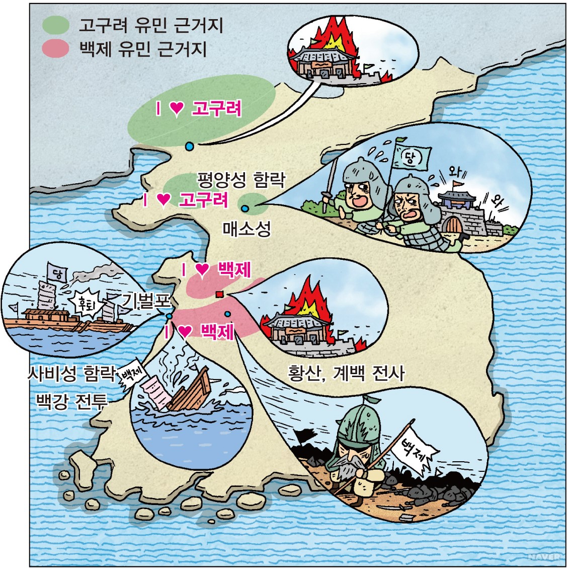 신라, 당을 물리치고 삼국 통일을 이루다 - 신라의 삼국 통일과 고구려·백제의 부흥 운동