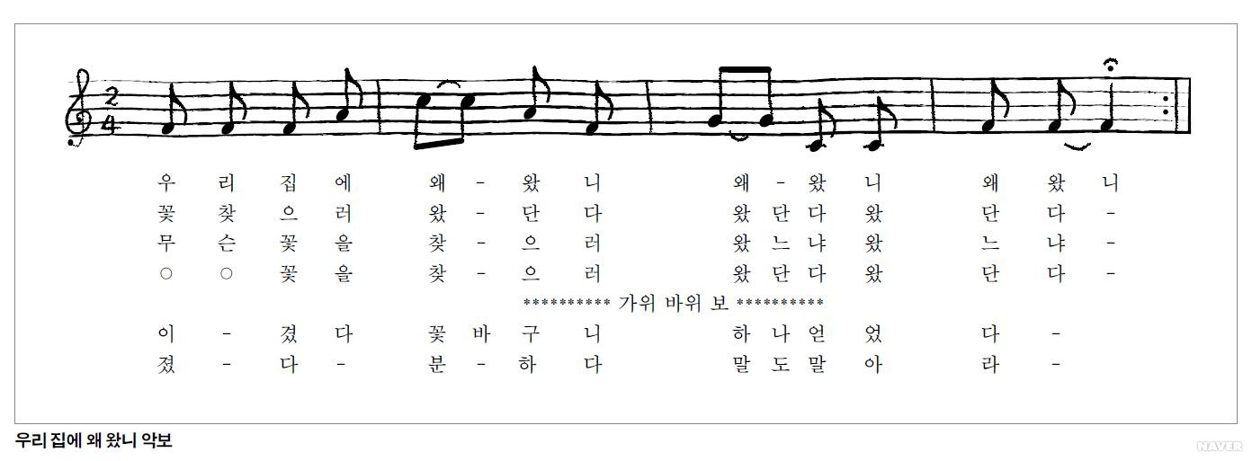 꽃 찾기놀이 - 우리 집에 왜 왔니 악보