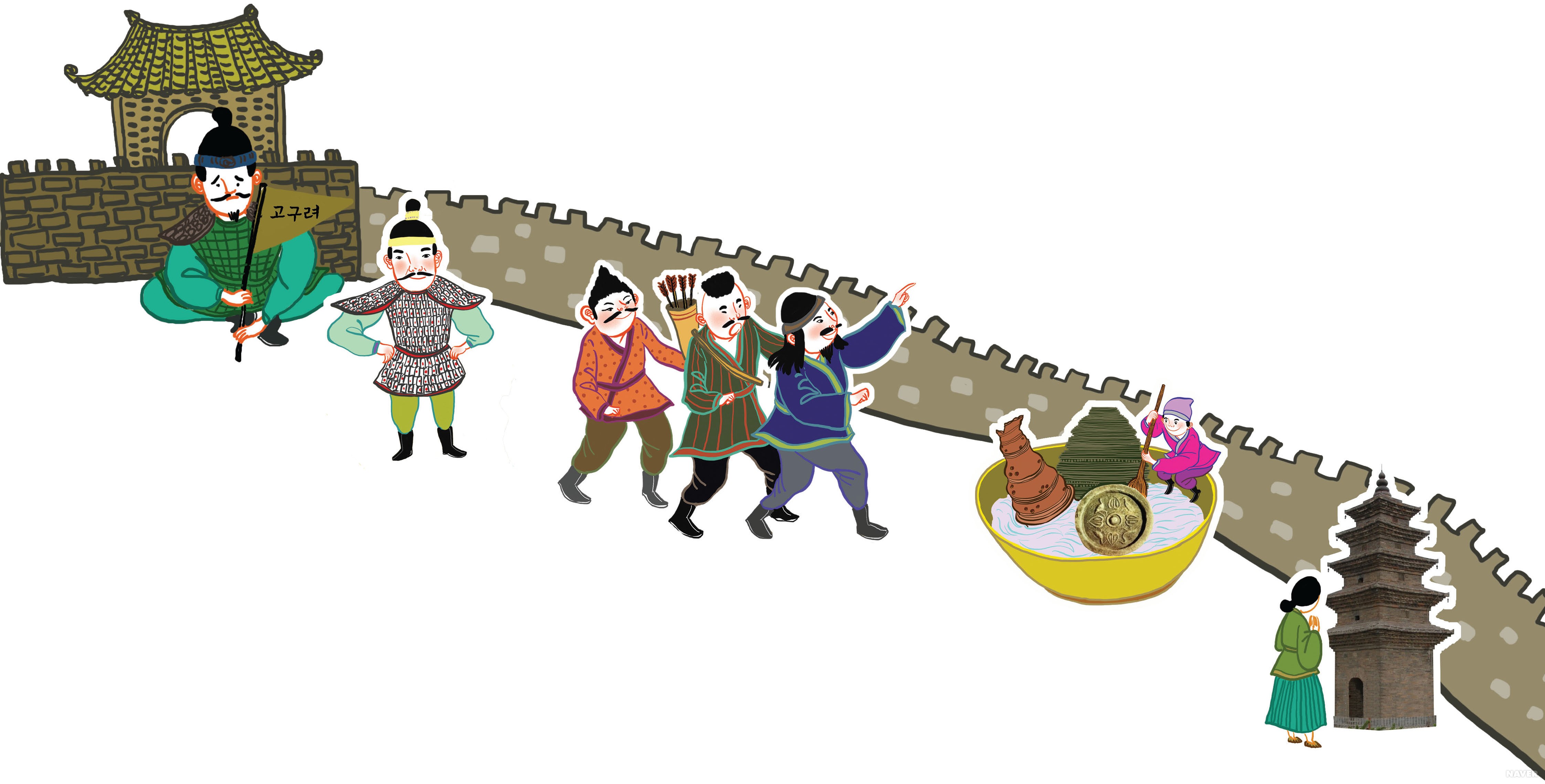 발해