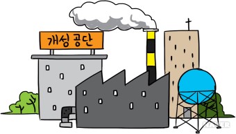 개성 공단 건설(2004년)