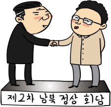 제2차 남북 정상 회담(2007년)