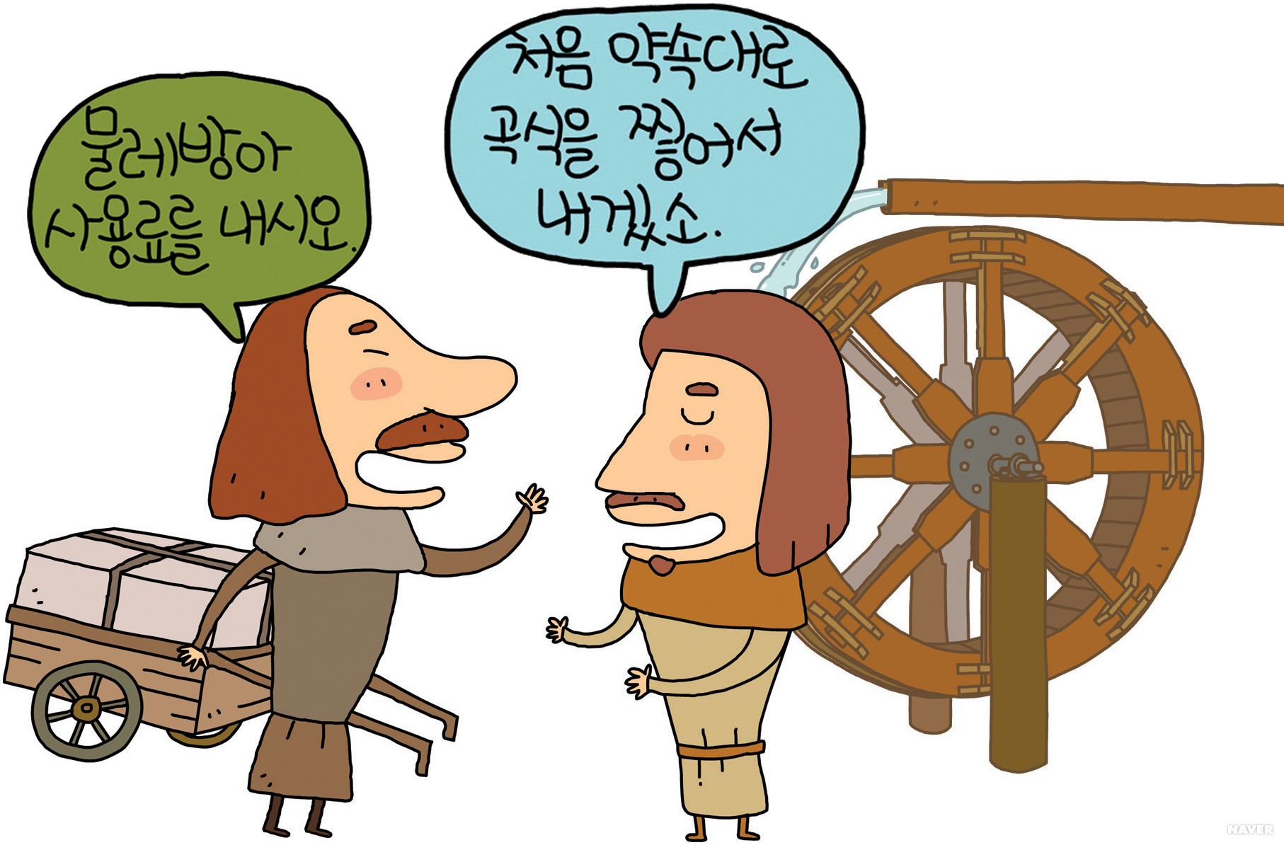 물레방아