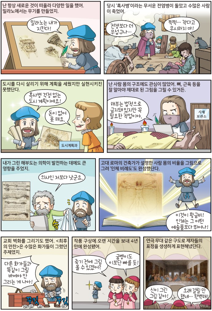 레오나르도 다빈치