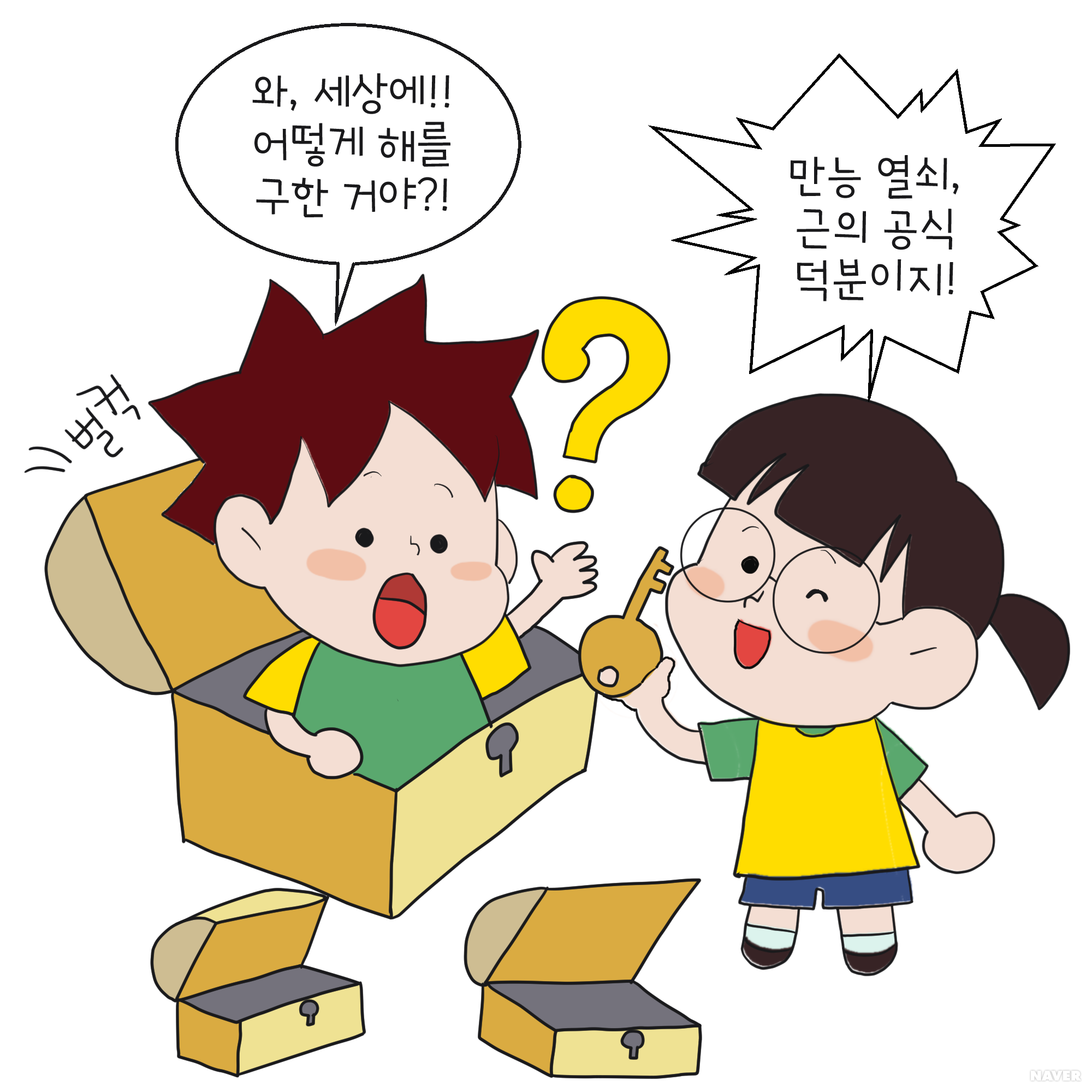 이차방정식의 근의 공식