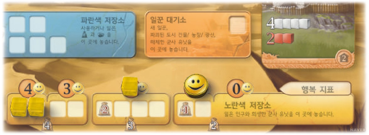 쓰루 디 에이지스