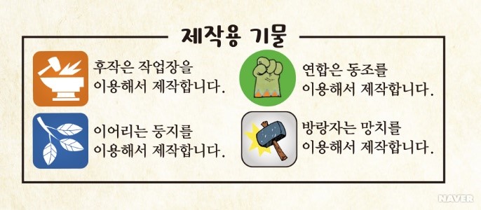 루트